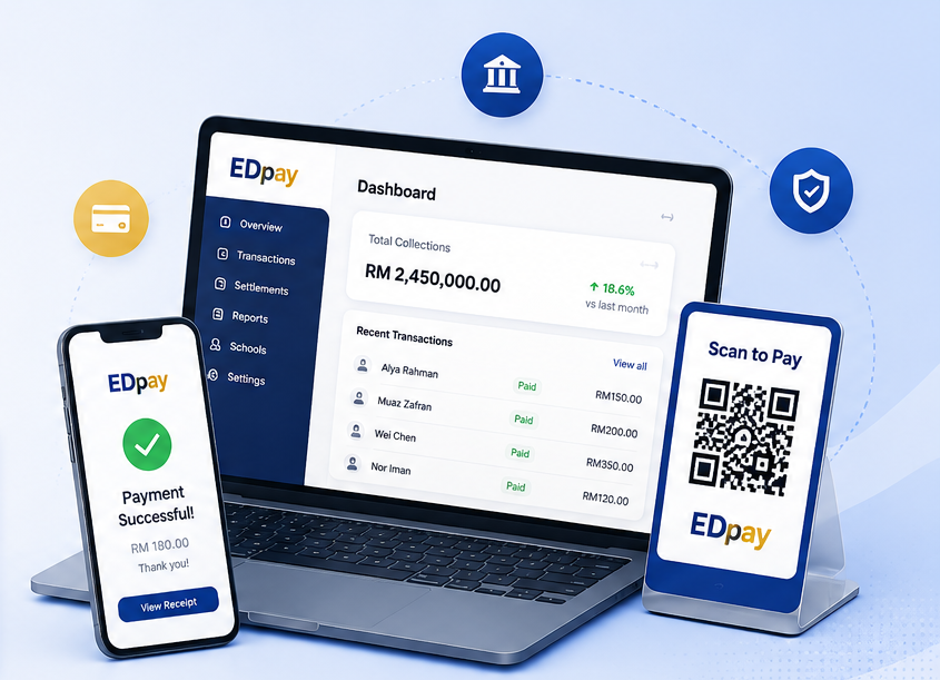 EDpay Gateway Dashboard